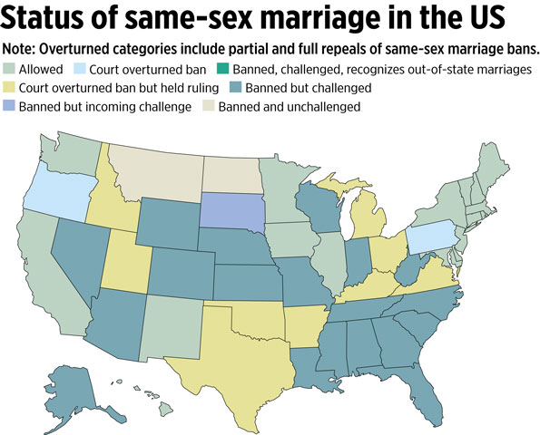 (Source: Lambda Legal and Vox Media)