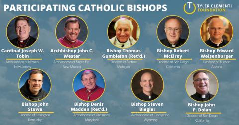 A graphic shows the signatories of "God Is on Your Side: A Statement from Catholic Bishops on Protecting LGBT Youth" as of Jan. 25. (Tyler Clementi Foundation) A graphic shows the signatories of "God Is on Your Side: A Statement from Catholic Bishops on Protecting LGBT Youth" as of Jan. 25. (Tyler Clementi Foundation)